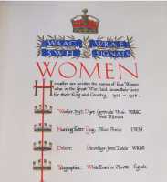 Name of Alice Annie Guy, Newport Roll of Honour